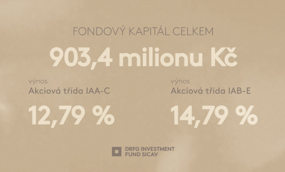 DRFG Investment Fund v roce 2025: Rekordní zhodnocení a nová dividendová třída